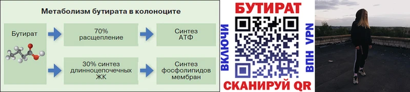 Бутират буратино  Ардатов 